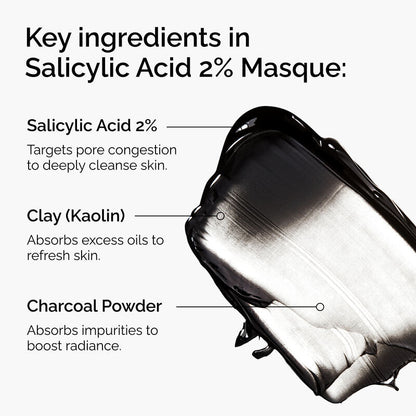 Salicylic Acid 2% Masque